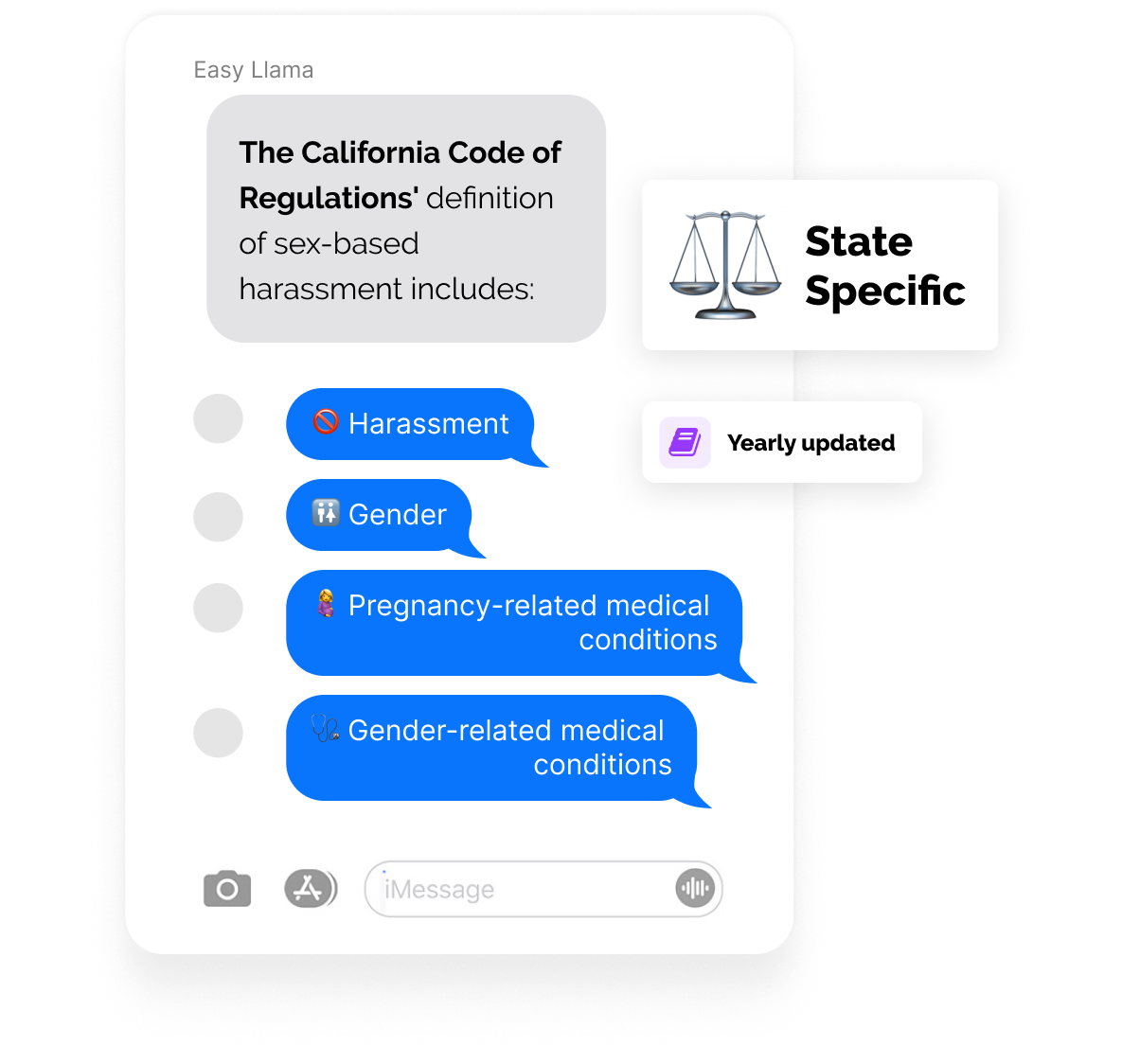 Compliance Without Hassle Compliance Without Hassle